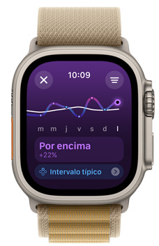 La pantalla de un Apple Watch Ultra muestra la tendencia de carga de entrenamiento Estable durante un periodo de una semana