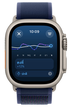 หน้าจอ Apple Watch Ultra แสดงแนวโน้มของความหนักเบาในการฝึกที่อยู่ในเกณฑ์ต่ำตลอดระยะเวลาหนึ่งสัปดาห์