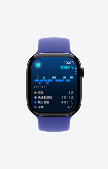 睡眠 app 內的睡眠階段顯示某人清醒了多長時間，以及處在快速動眼期、核心睡眠與深睡的睡眠時間長度。