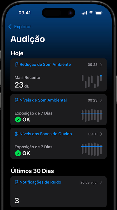 Tela do iPhone mostrando um Teste de Audição em andamento