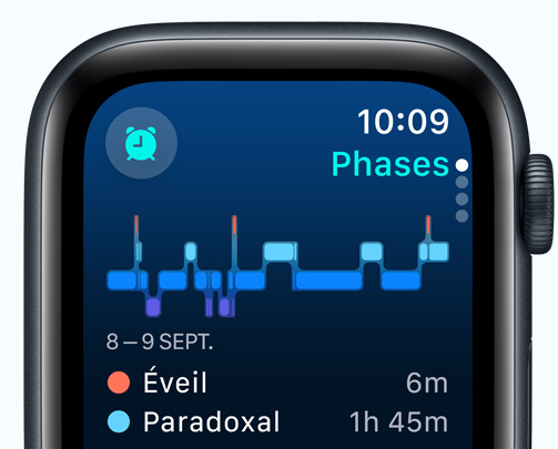 « Écran de l’app Sommeil montrant les phases de sommeil, les minutes d’éveil et les minutes de sommeil paradoxal »