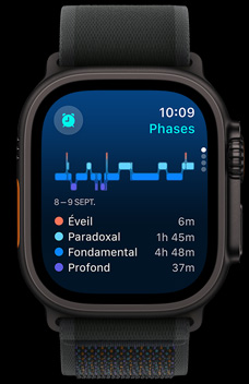 App Sommeil qui affiche la durée des phases de sommeil paradoxal, fondamental et profond d’une personne.