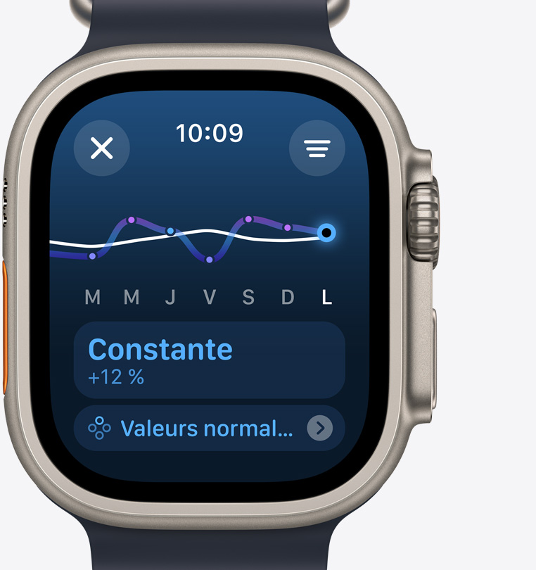 Vue d’une Apple Watch Ultra 2 sur laquelle un écran de charge d’entraînement indique une augmentation constante de l’effort au cours d’une semaine.