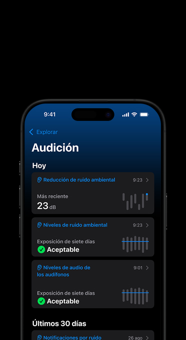 El lado derecho de la cabeza de una mujer. Lleva unos AirPods Pro puestos. Un gráfico circular emana del audífono.