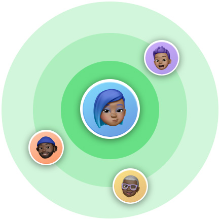 A Memoji sits in the center of concentric rings, mimicking the radar-like UI of Location Sharing in Find My, three additional Memojis arrayed on outer rings